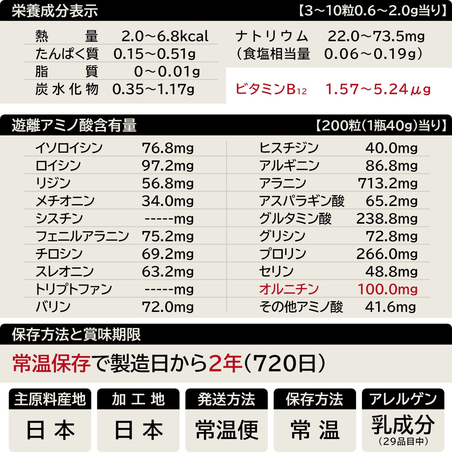 肝助(200粒入)の一覧表示(29品目対応)