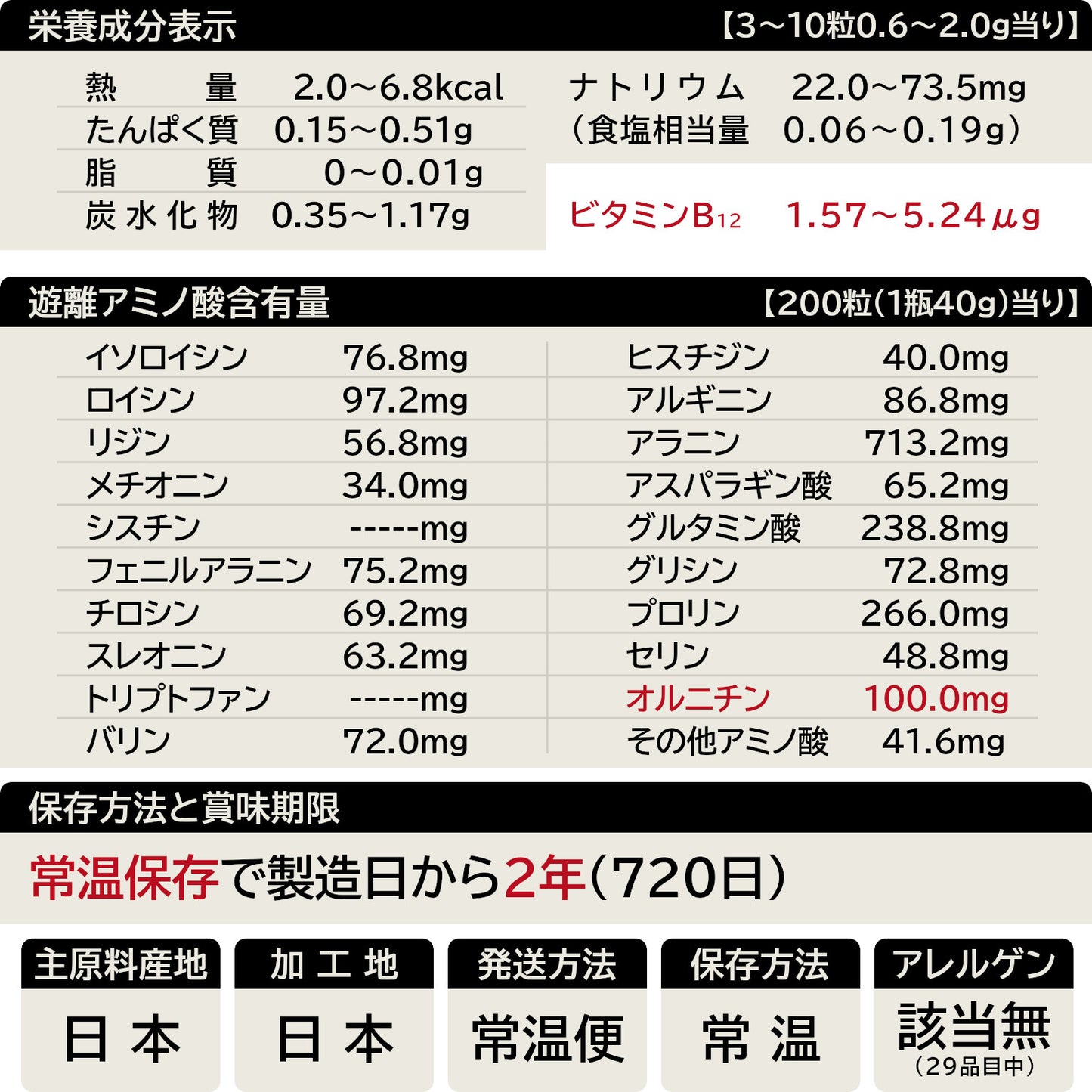 肝助(200粒入)の一覧表示(29品目対応)