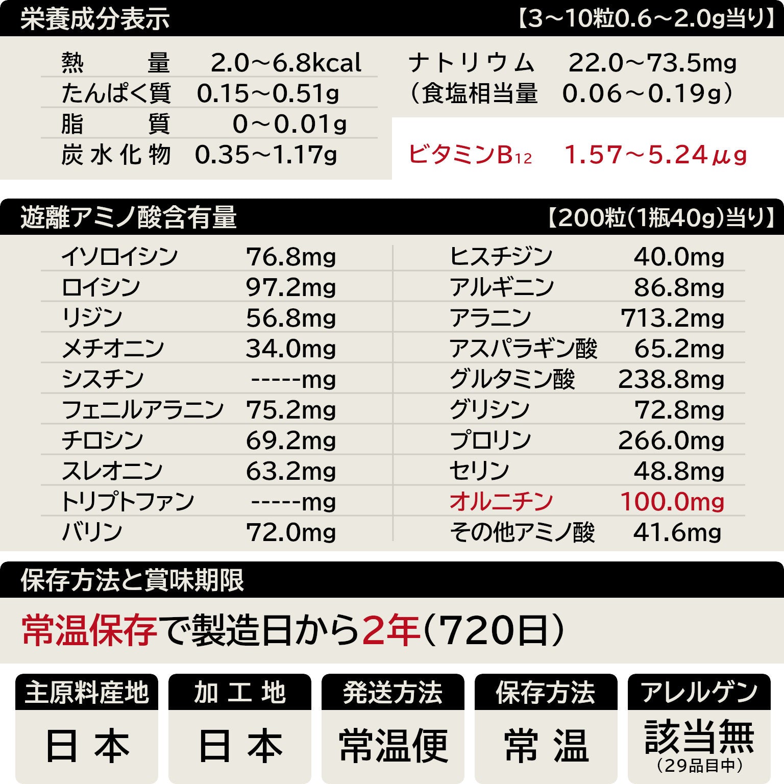 肝助(200粒入)の一覧表示(29品目対応)