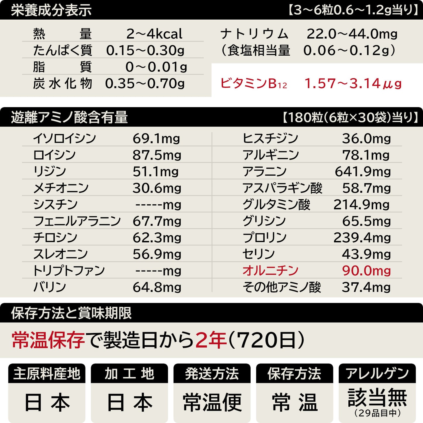 肝助(6粒×30袋入)の一覧表示(29品目対応)