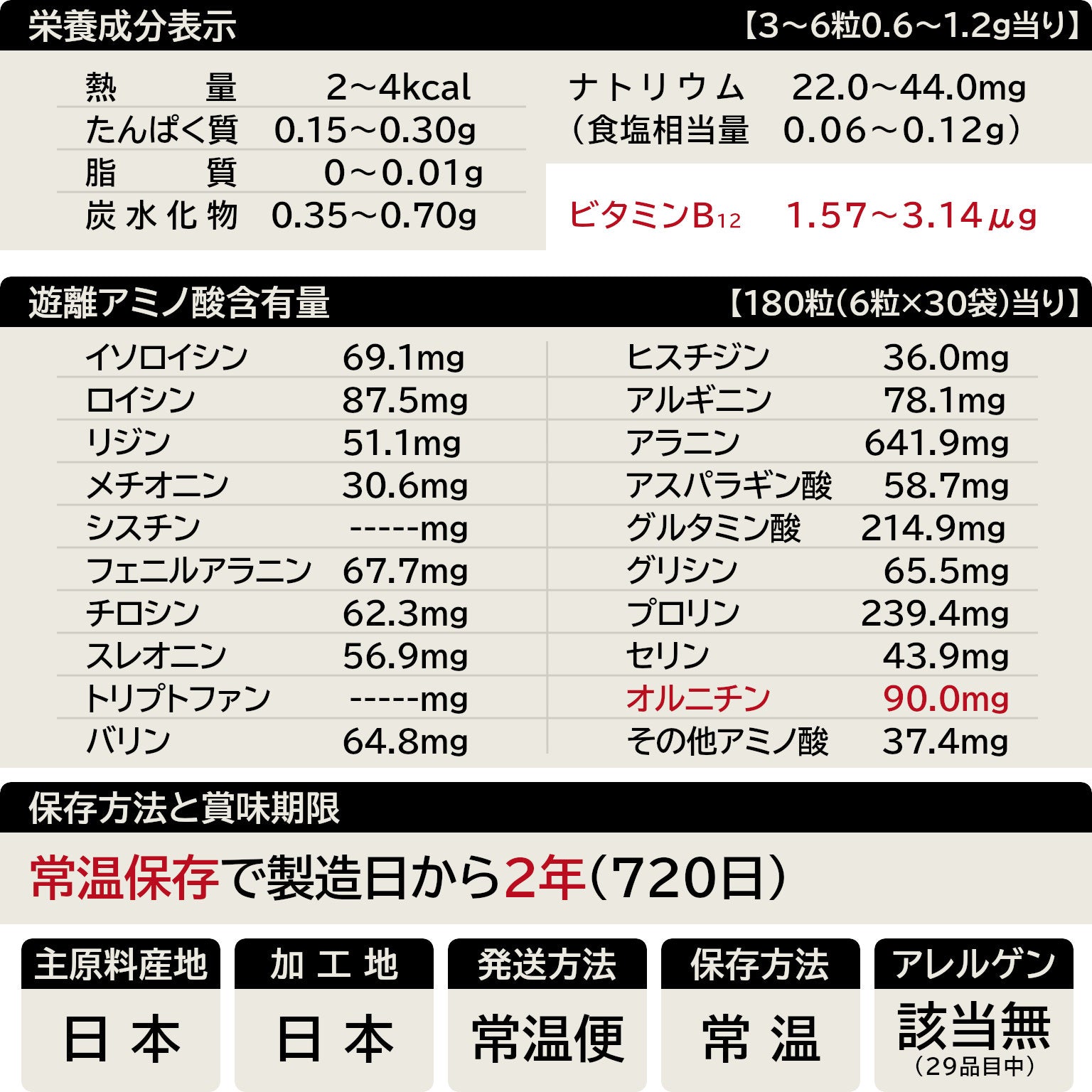 肝助(6粒×30袋入)の一覧表示(29品目対応)
