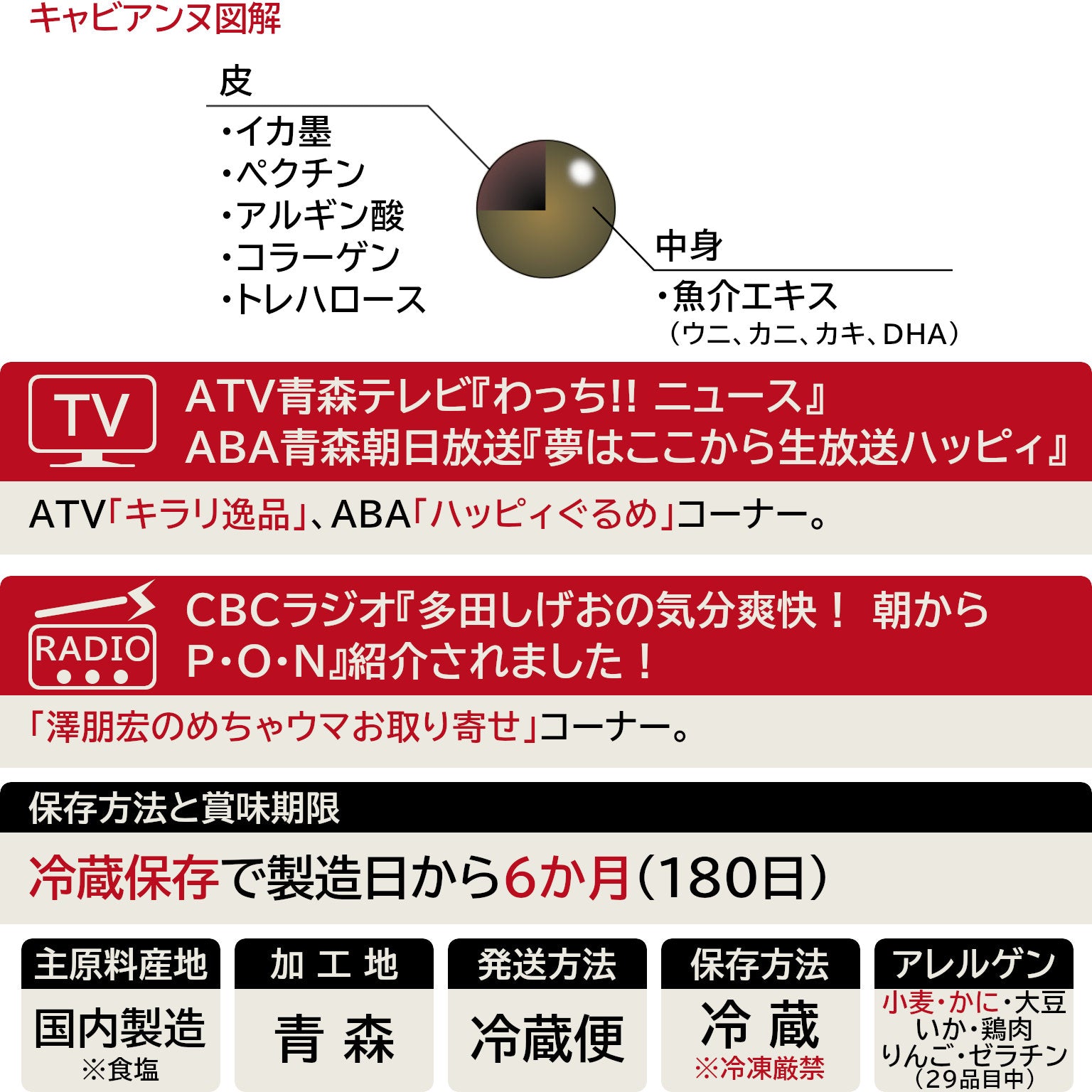 青森発人工キャビア「キャビアンヌ」｜しじみちゃん本舗(公式) – 肝助