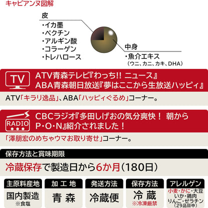 キャビアンヌの図解とメディア情報、一覧表示です。