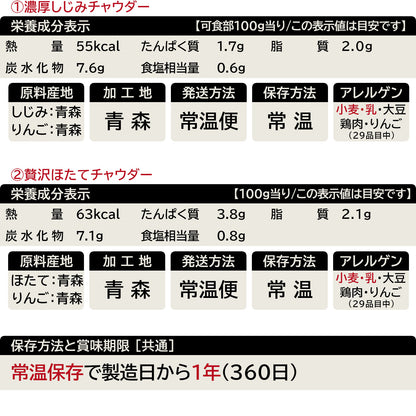 チャウダー2種セット・ギフトの一覧表示(29品目対応)