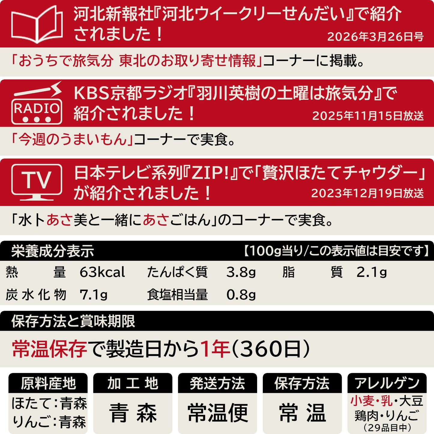 贅沢ほたてチャウダーのメディア情報と一覧表示(29品目対応)