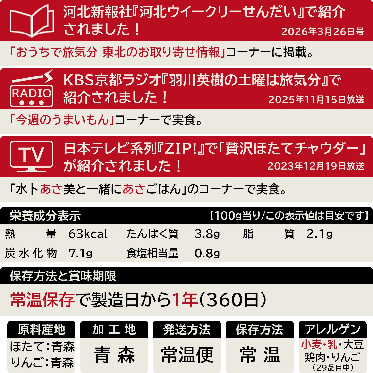 贅沢ほたてチャウダーのメディア情報と一覧表示(29品目対応)