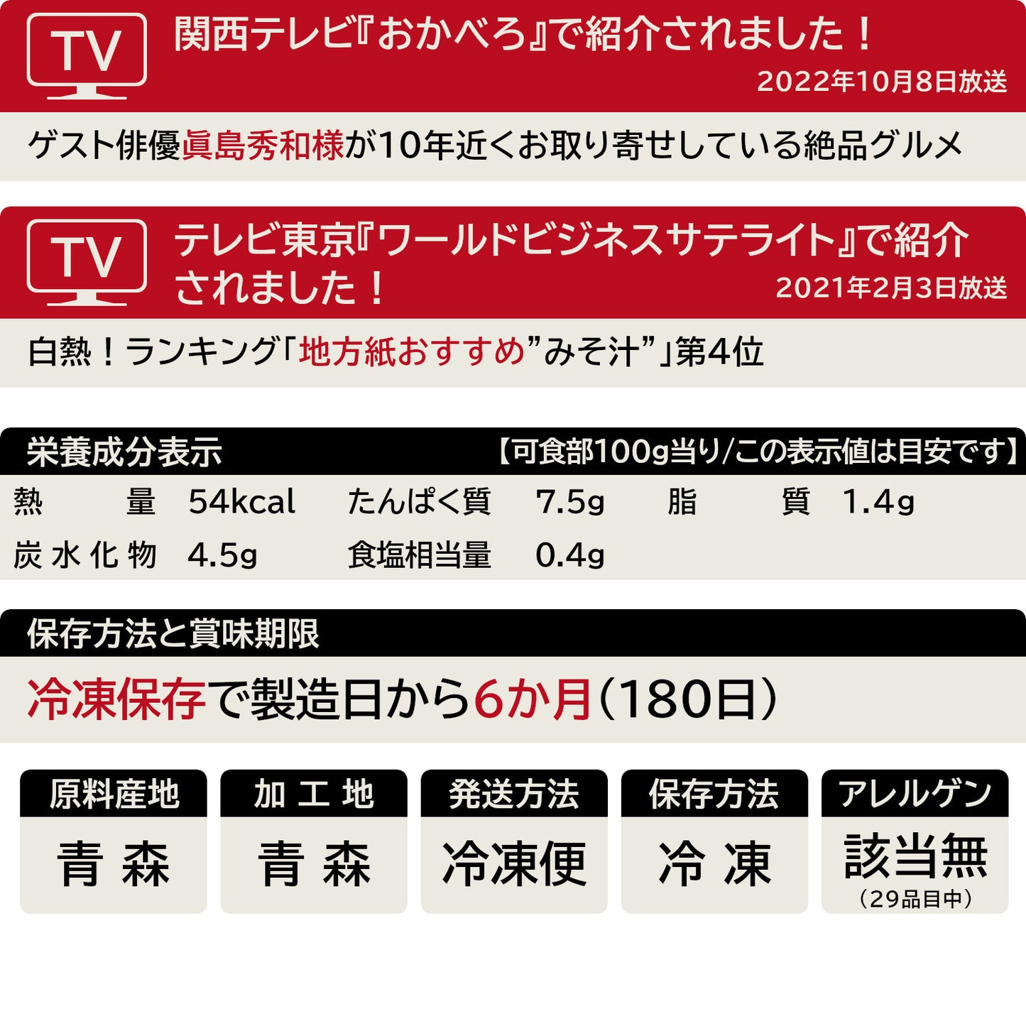 十三湖産冷凍しじみＳ＆Ｍサイズの一覧表示(29品目対応)
