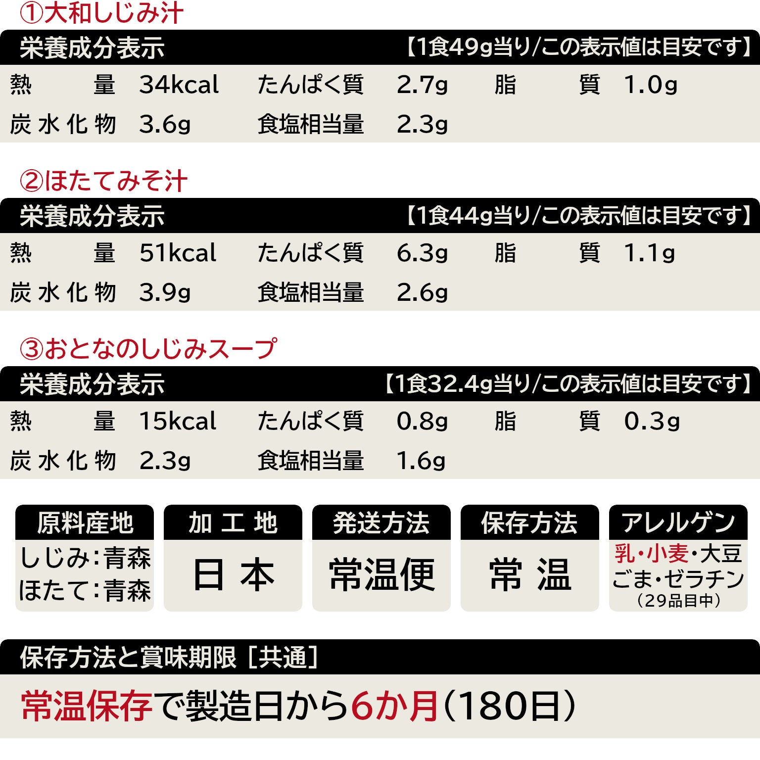 貝のみそ汁・スープセットの一覧表示(29品目対応)