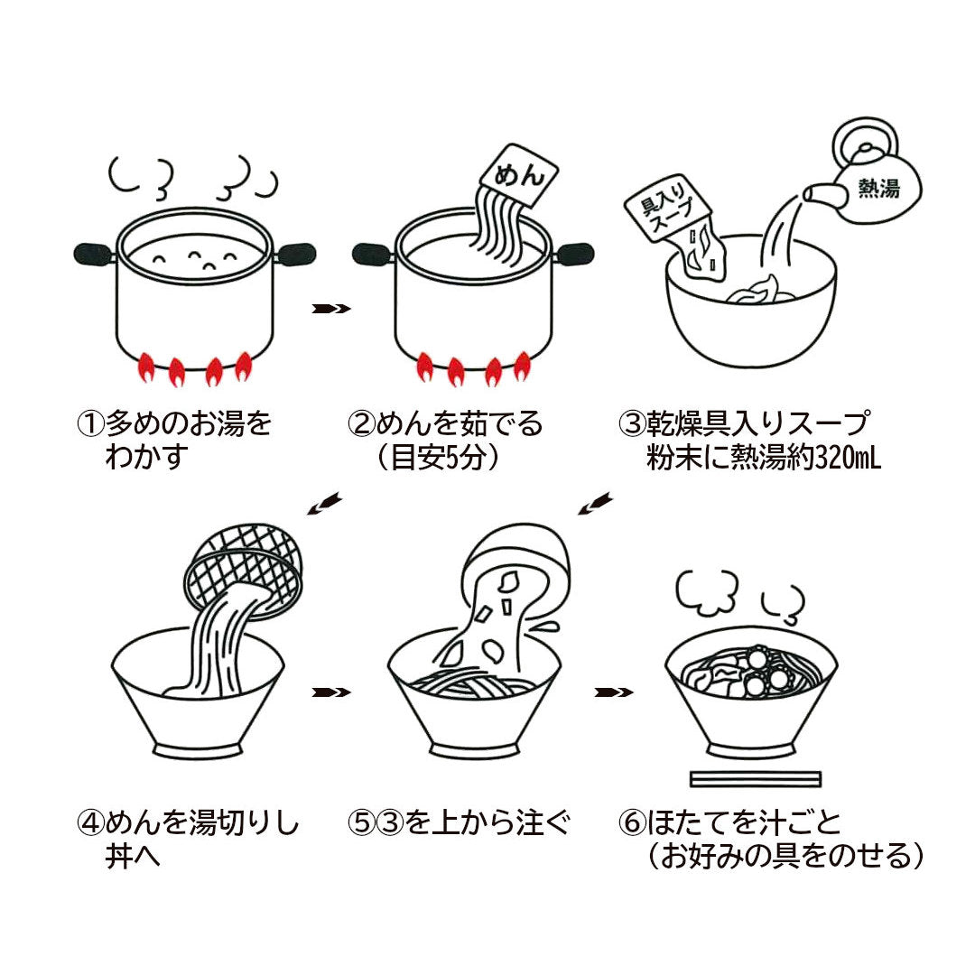 ラーメン2種食べ比べセット_詳細
