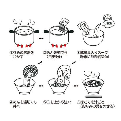 ラーメン2種食べ比べセット_詳細