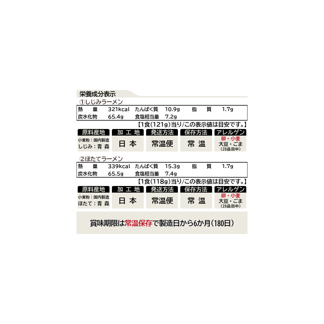 ラーメン2種食べ比べセット_詳細